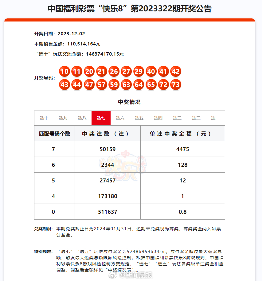 2024澳门天天开好彩大全开奖记录走势图,专业执行解答_GM版16.716