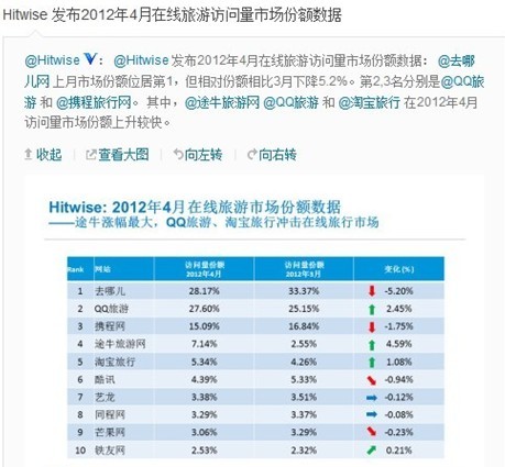 电商网站建设的方法与策略指南