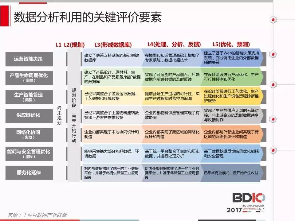 2024年正版资料免费大全功能介绍,实地评估解析数据_限定版76.832