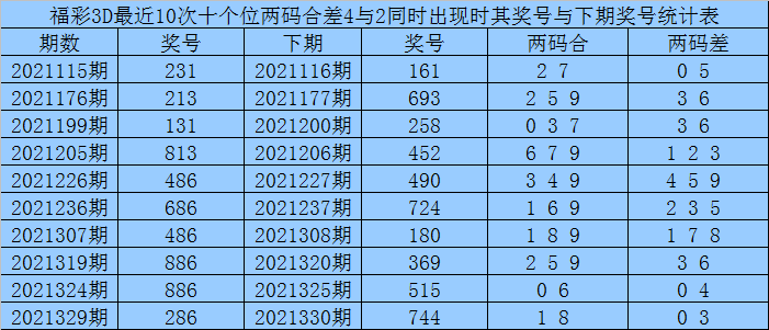 澳门一笑一码100准免费资料,数据驱动决策执行_精简版71.740