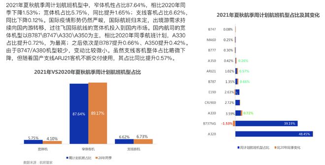 澳门管家婆免费资料查询,数据解读说明_MT40.333