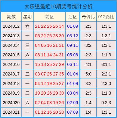 2024澳门天天开好彩大全开奖记录,实地验证策略方案_FHD版21.739