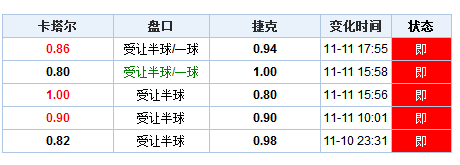 澳门开奖结果+开奖记录表013,实时信息解析说明_NE版47.64