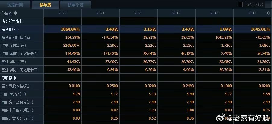 2024新奥历史开奖记录表一,高效设计策略_超值版29.956