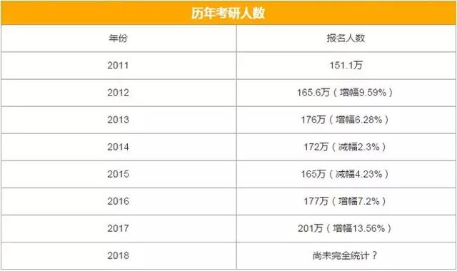 新澳彩资料免费资料大全,统计数据解释定义_专业款36.603