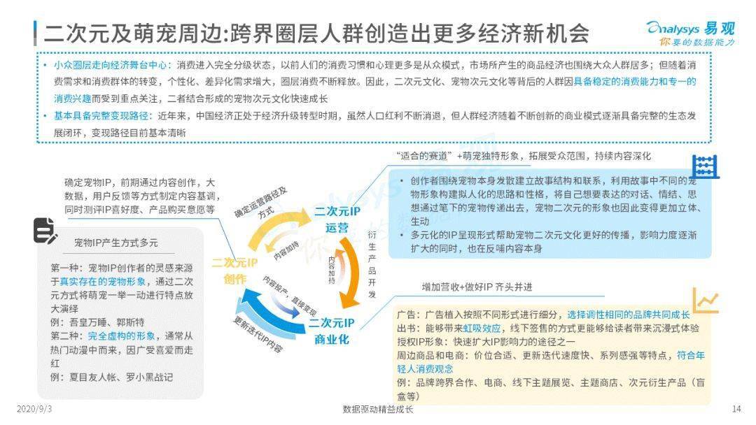 2024新澳门跑狗图今晚特,经济性执行方案剖析_进阶款28.785