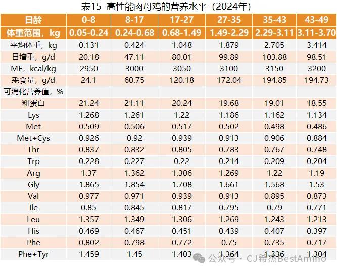 2024澳门六开奖结果,重要性分析方法_NE版12.219