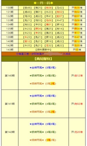 澳彩资料免费资料大全,连贯性方法评估_Nexus15.346