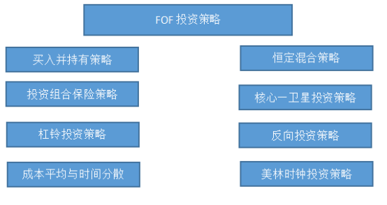 澳门传真317期网024929,安全性策略评估_战斗版47.113