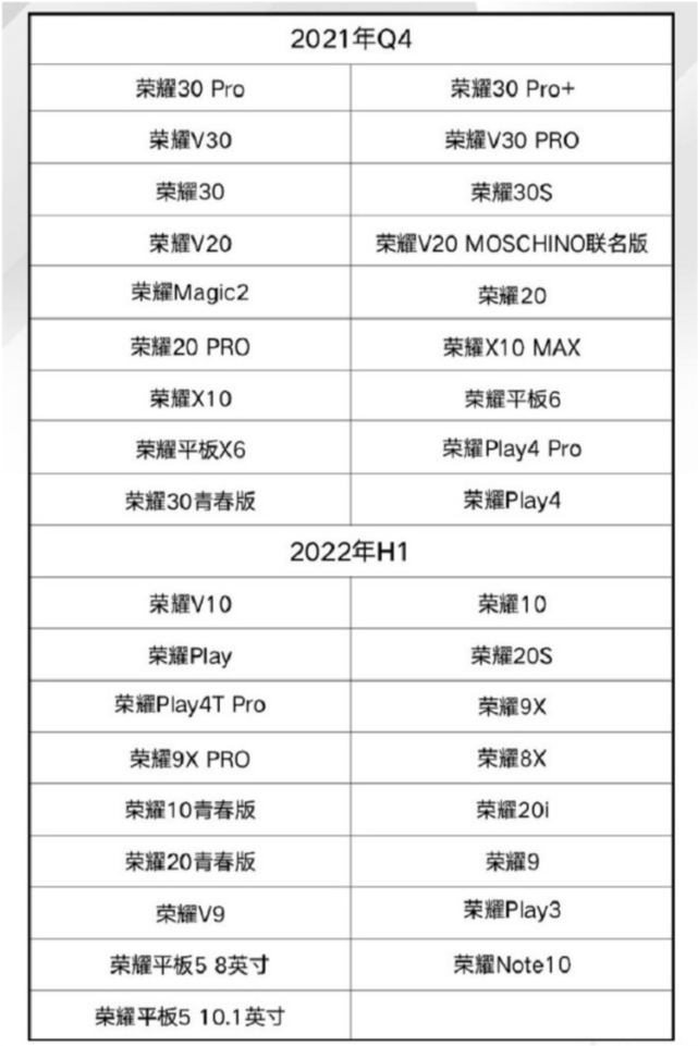 新澳天天开奖资料大全,资源整合策略实施_HarmonyOS30.722