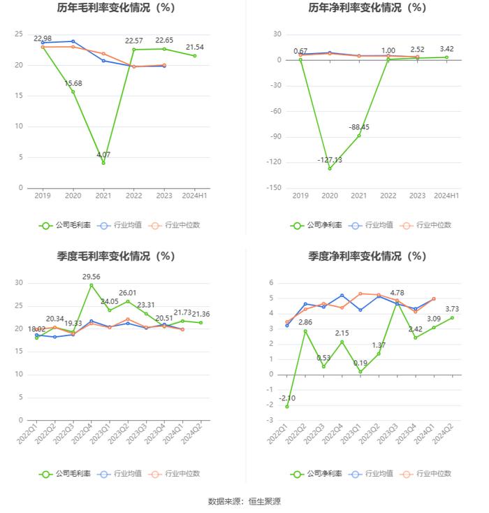 澳门2024年精准资料大全,实效设计解析策略_Device33.587