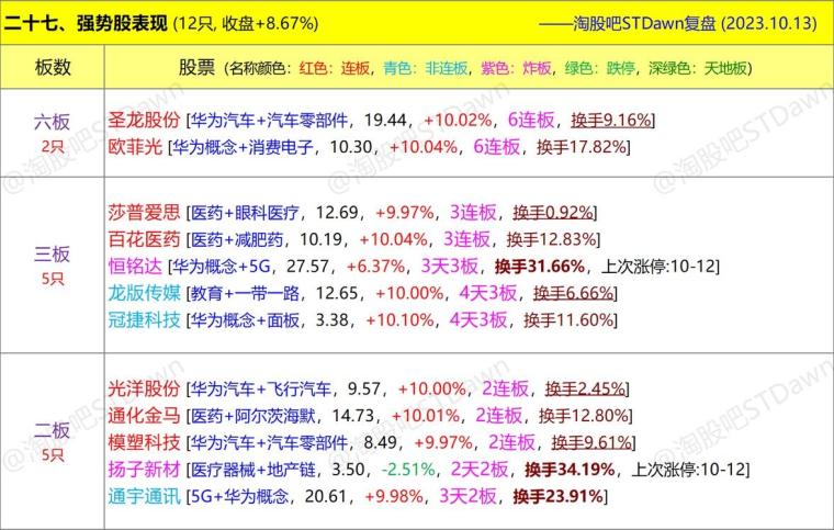 2024澳门天天开好彩大全免费,最新数据解释定义_VR48.967