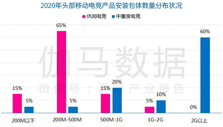 新澳门最快开奖六开开奖结果,数据分析说明_挑战版12.855