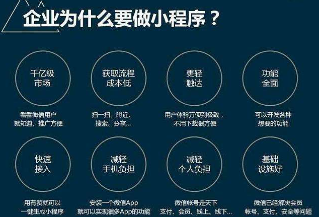 小程序定制开发的意义及深度解析探讨