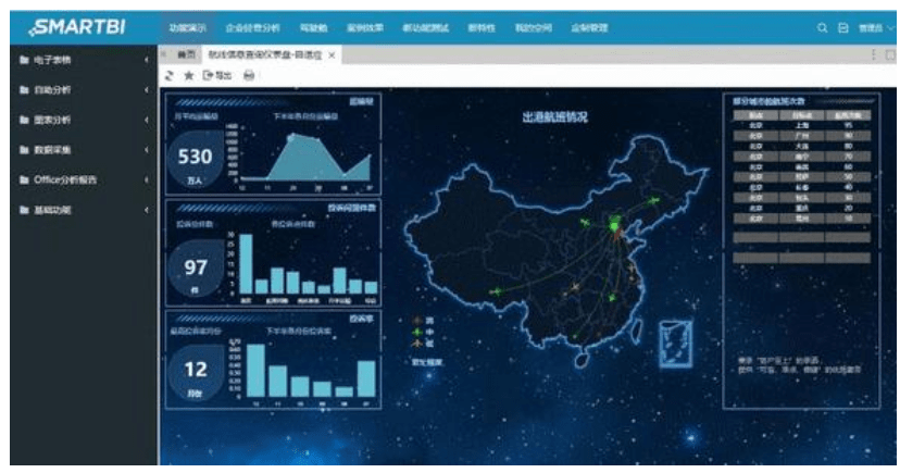 澳门全网最准龙门客栈免费资料,数据导向设计解析_Pixel96.876