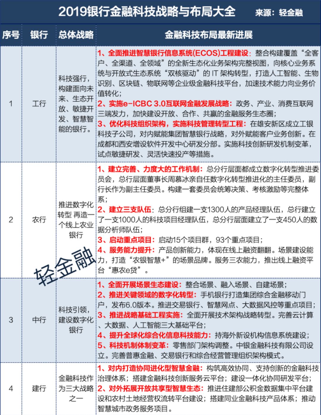 新奥精准资料免费大全,安全设计策略解析_T29.920