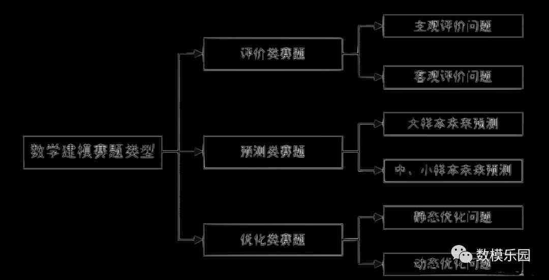 新奥彩资料免费提供,数据实施导向策略_模拟版39.464