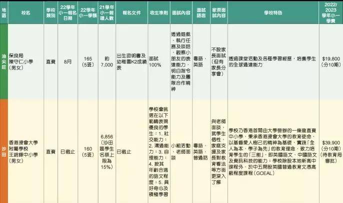 香港二四六开奖免费,详细解读定义方案_MR53.832