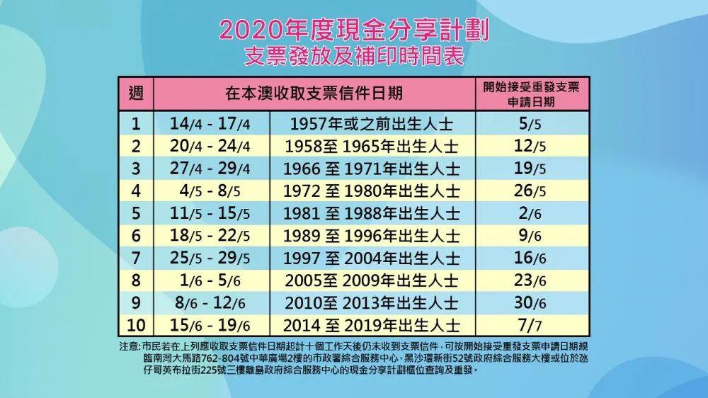 2024澳门特马今晚开奖网站,高效计划分析实施_UHD39.843