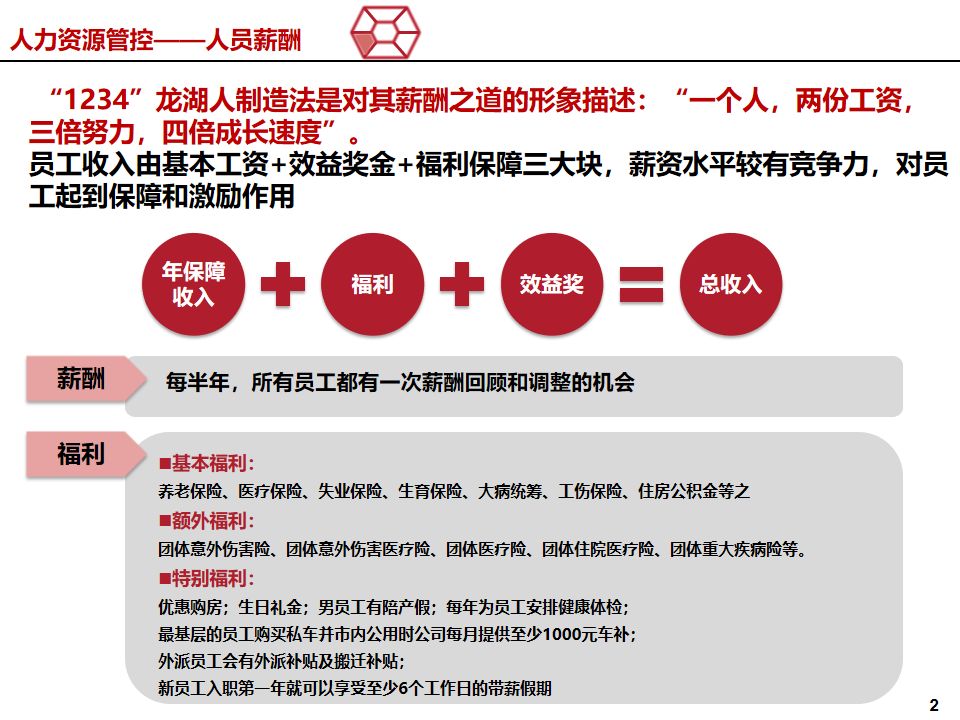 新奥门特免费资料大全管家婆,实践调查解析说明_微型版61.554