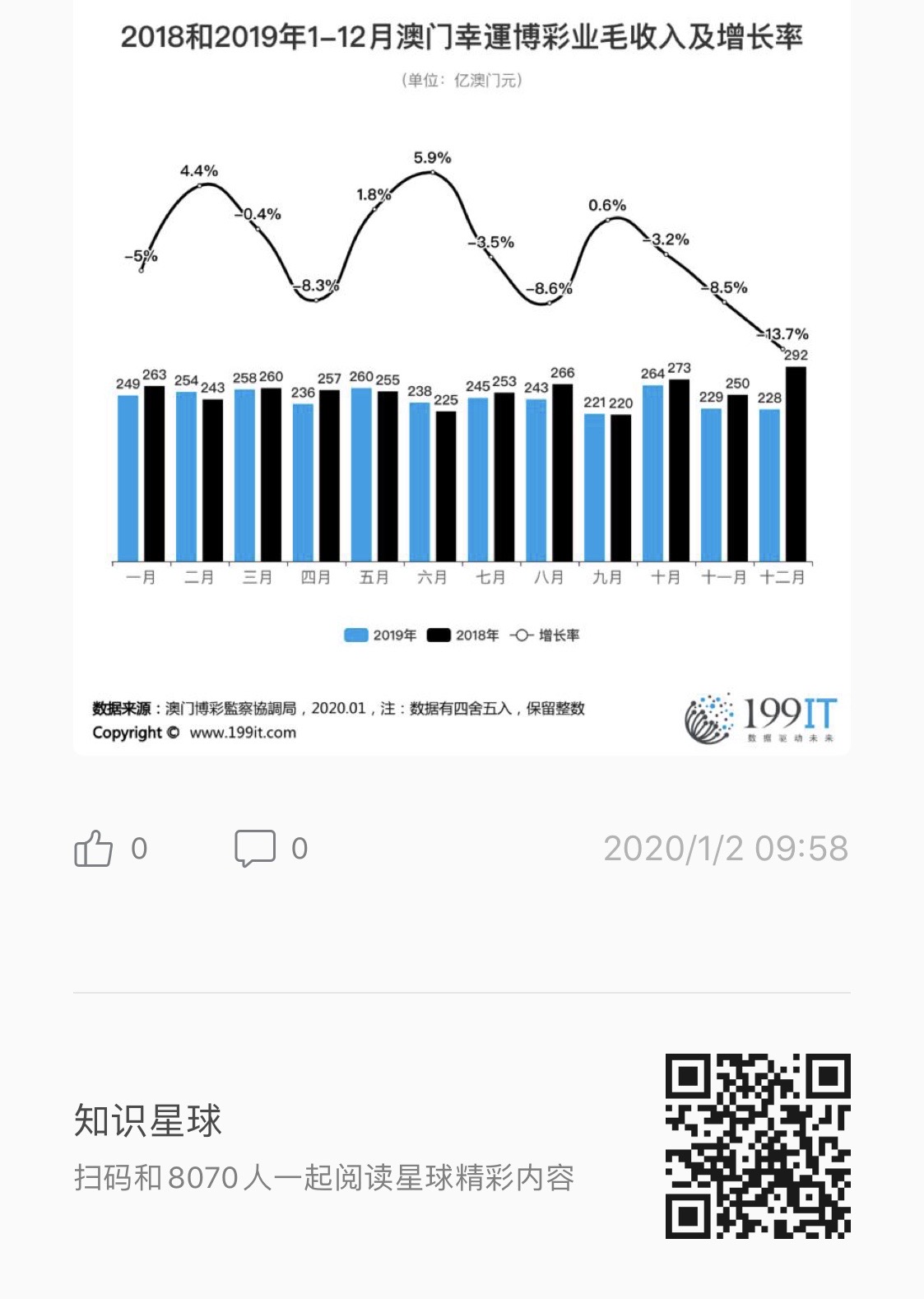 今晚澳门9点35分开什么,全面实施数据分析_iPhone28.714