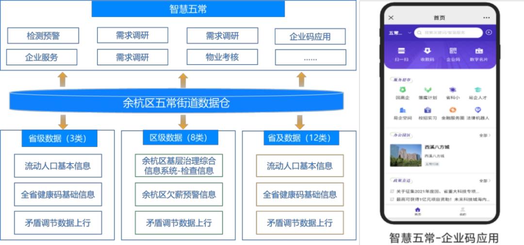 新澳精准资料大全免费更新,深度数据应用实施_nShop83.869