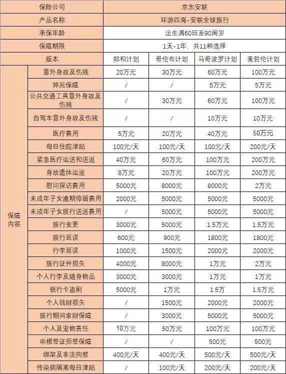 澳门二四六天下彩天天免费大全,持续计划解析_顶级款85.363