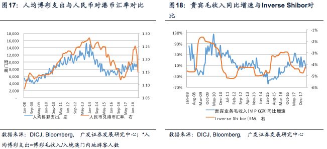 新澳门正版免费大全,实地数据解释定义_mShop62.853