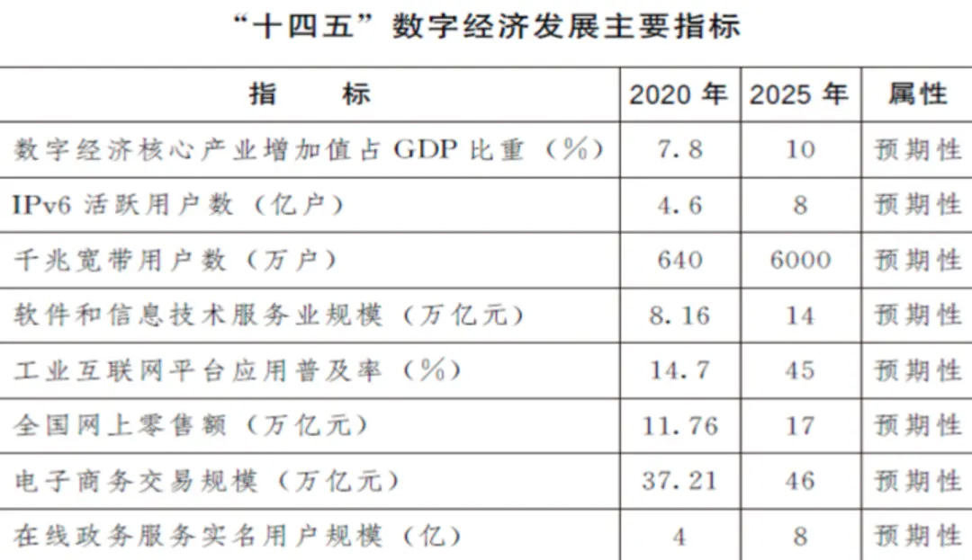 新澳天天开奖资料大全最新,综合计划定义评估_DP66.706