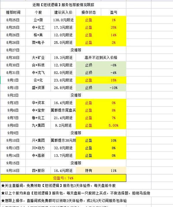 2024年11月 第193页