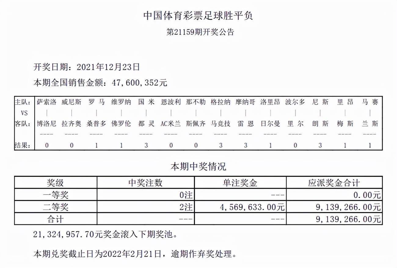 2024新澳天天彩资料免费提供,广泛的解释落实支持计划_soft55.174