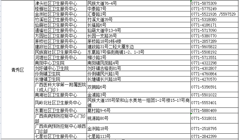 新澳门王中王100%期期中,快速问题处理策略_YE版65.625