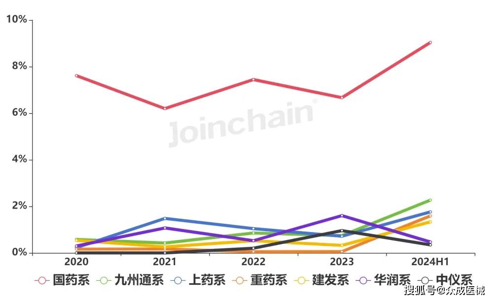 溴彩一肖一码100,前沿分析解析_Harmony30.515