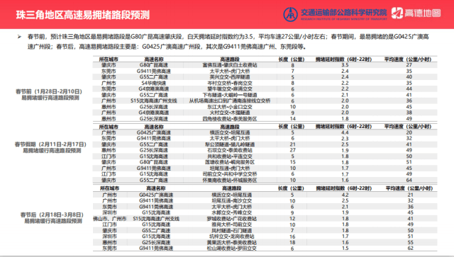 新澳门六2004开奖记录,最新热门解答落实_网红版62.585