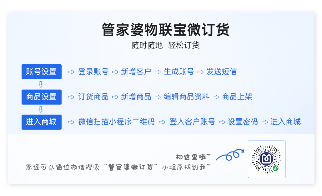 管家婆资料精准一句真言,效率资料解释落实_基础版65.801