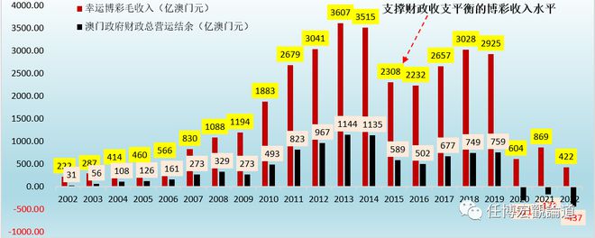 森芋暖暖 第4页