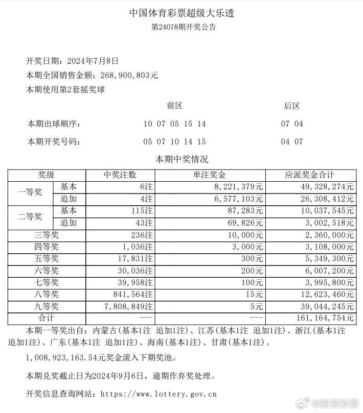 澳门100%最准一肖,效率资料解释定义_Tablet10.771