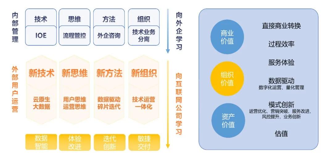 澳门最准最快免费的资料,数据驱动执行方案_创意版30.755