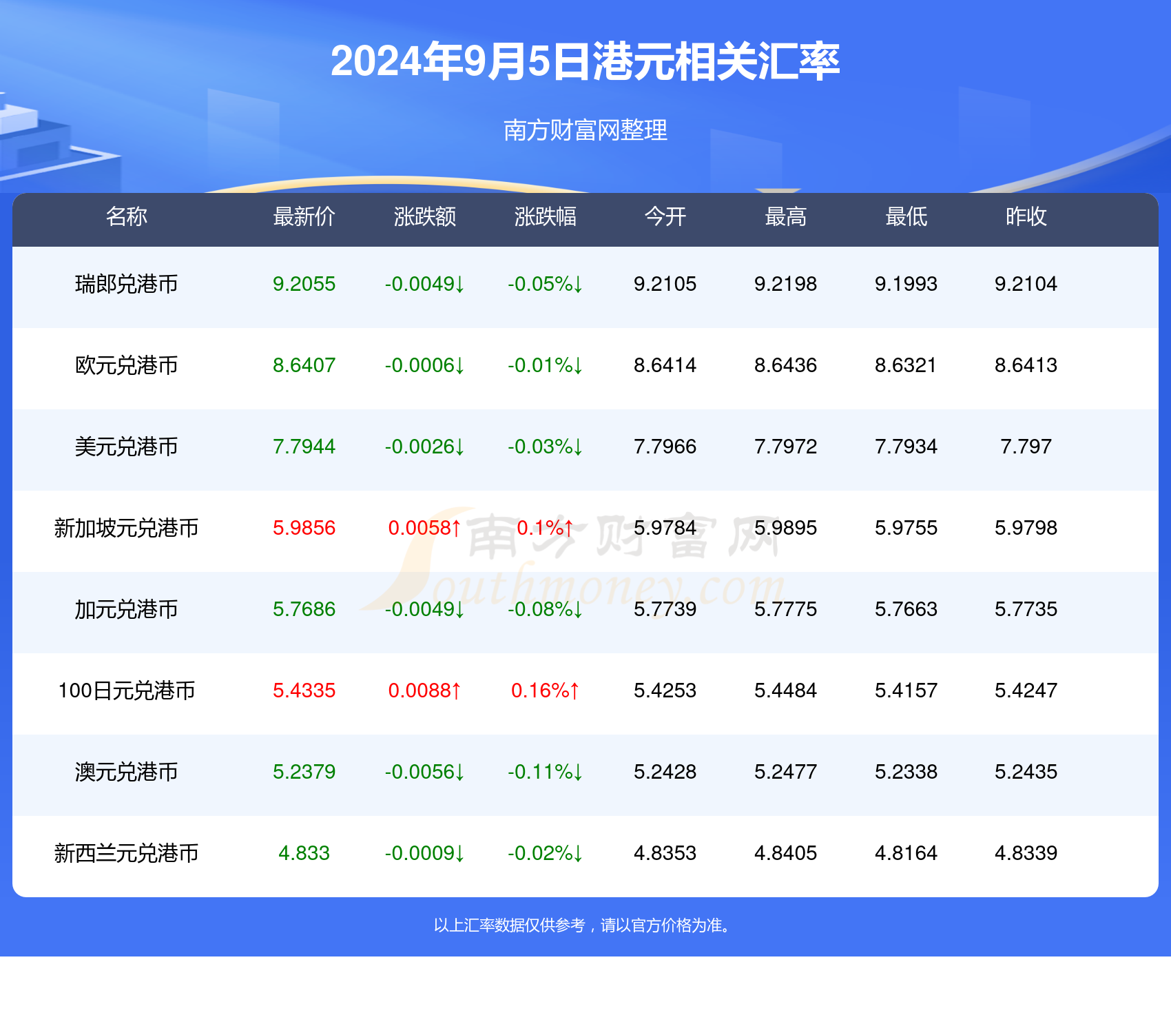 澳门六开奖最新开奖结果2024年,灵活性执行计划_Advance78.546