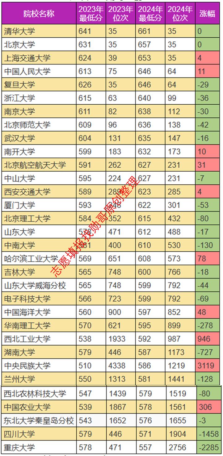 黄大仙三期内必开一肖,深入数据应用计划_iShop92.830