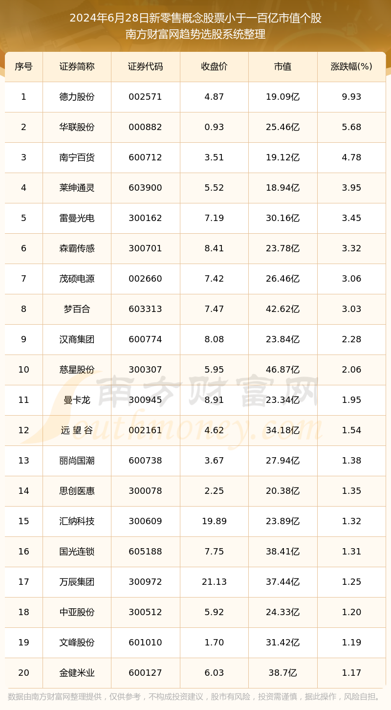 2024今晚新澳门开奖结果,实地研究解释定义_Advanced29.759