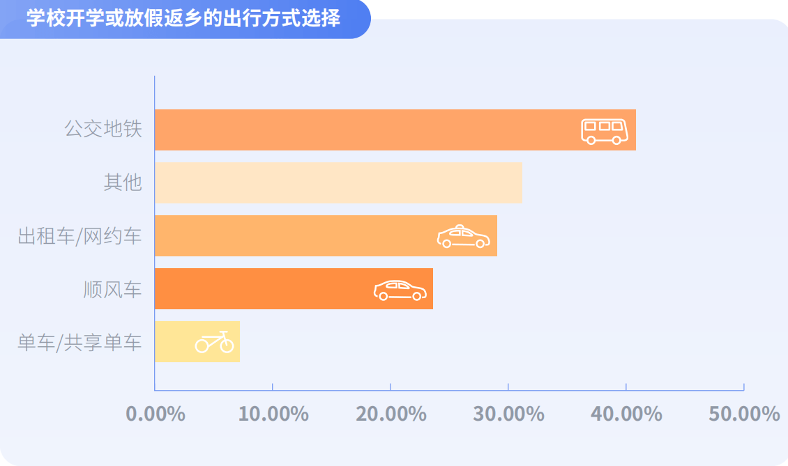 新奥门天天开奖资料大全,高速响应设计策略_HT21.91