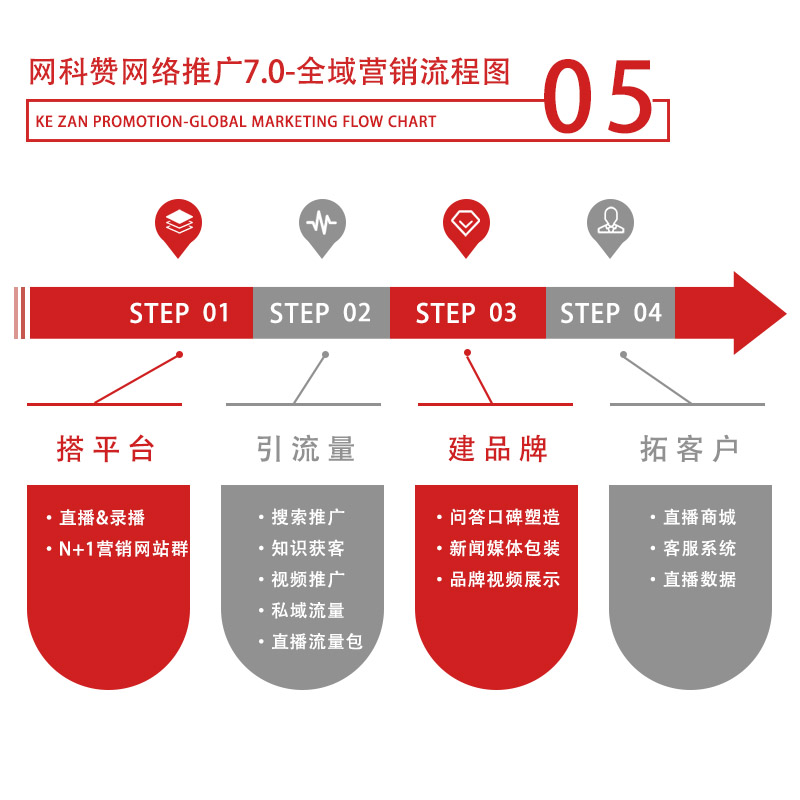 2024新奥资料免费精准071,创新策略推广_网页款81.610