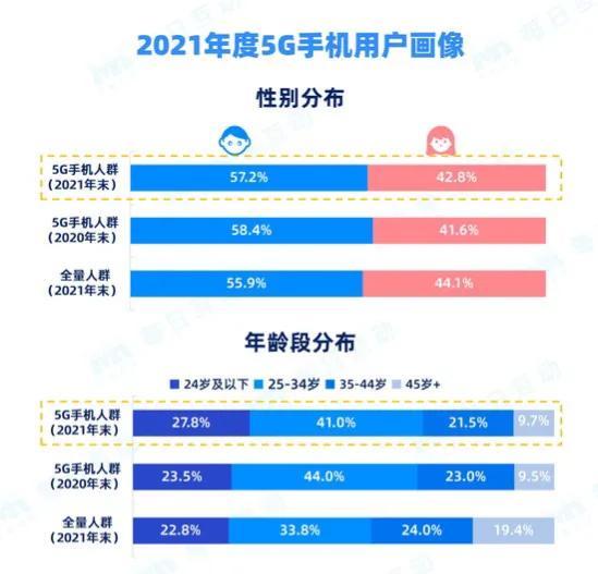 茫然回首 第4页