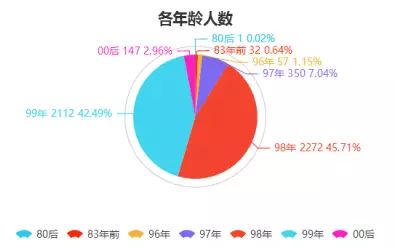 柠檬为何心酸 第4页