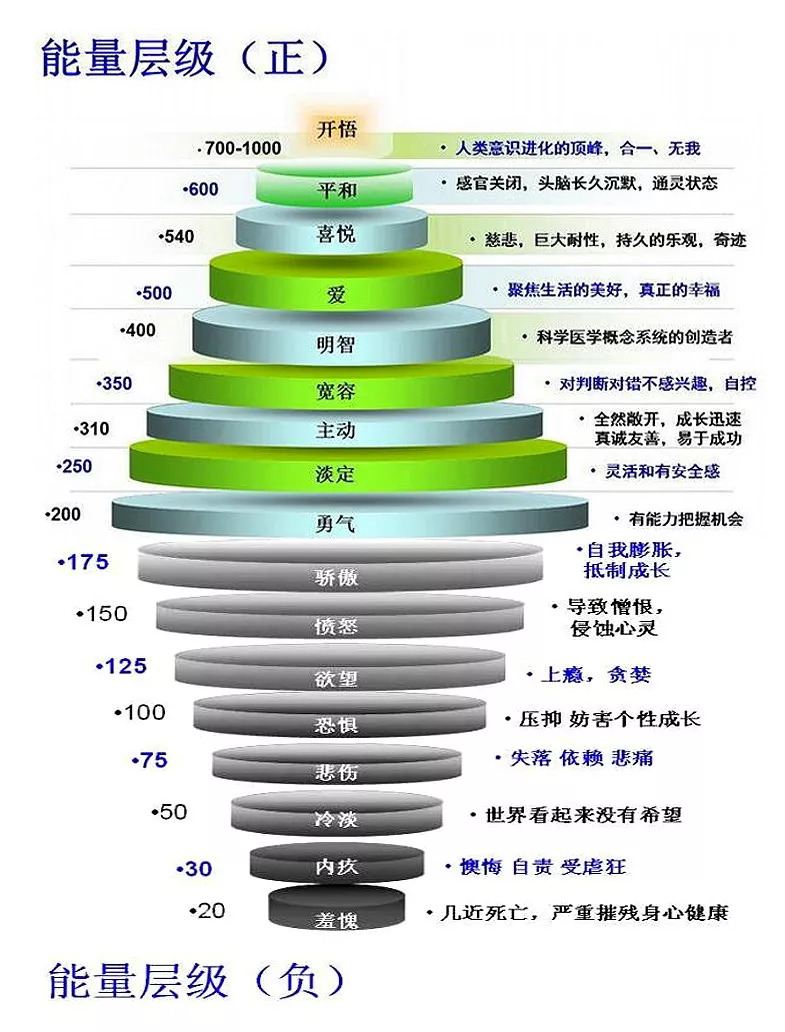 香港100%最准一肖中,动态词语解释定义_交互版51.625