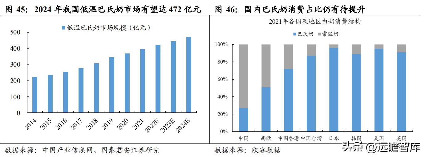 2024澳门今天特马开什么,科技评估解析说明_Mixed22.472