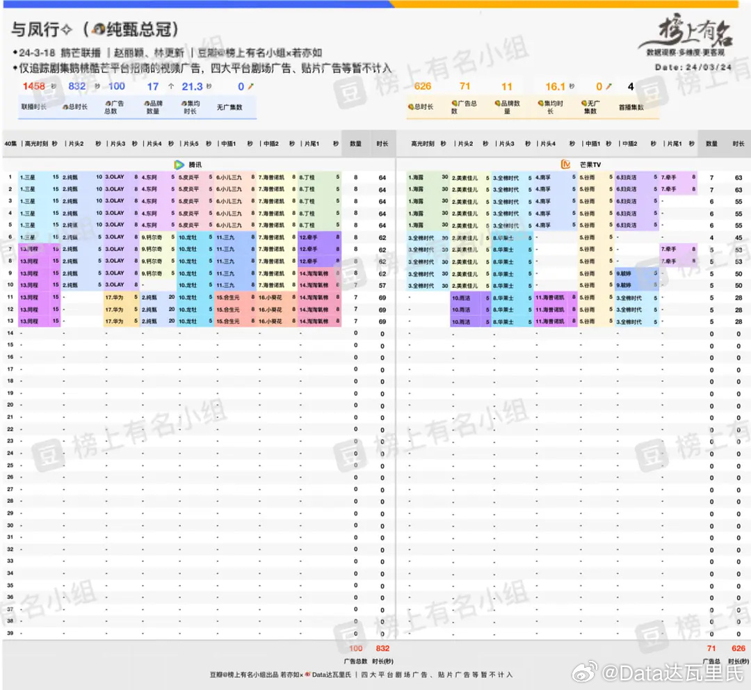 626969澳彩资料2024年,创新方案解析_投资版37.76