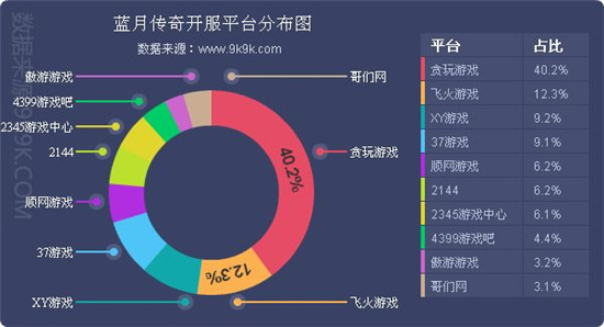 新澳门资料大全正版资料_奥利奥,全面数据应用分析_Console58.756