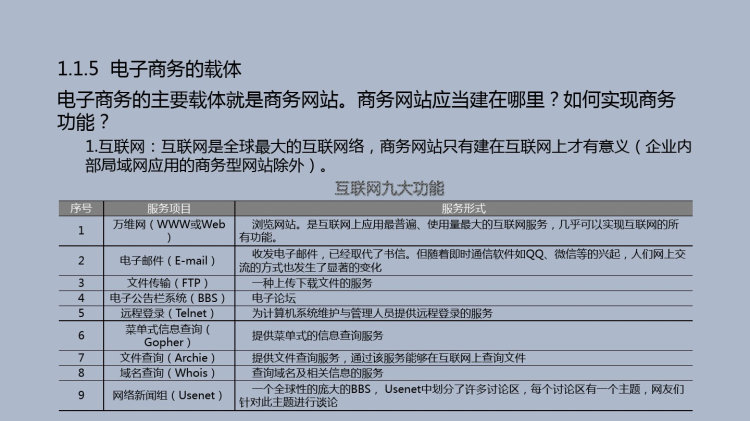 揭秘网站建设奥秘，课程心得与体验分享